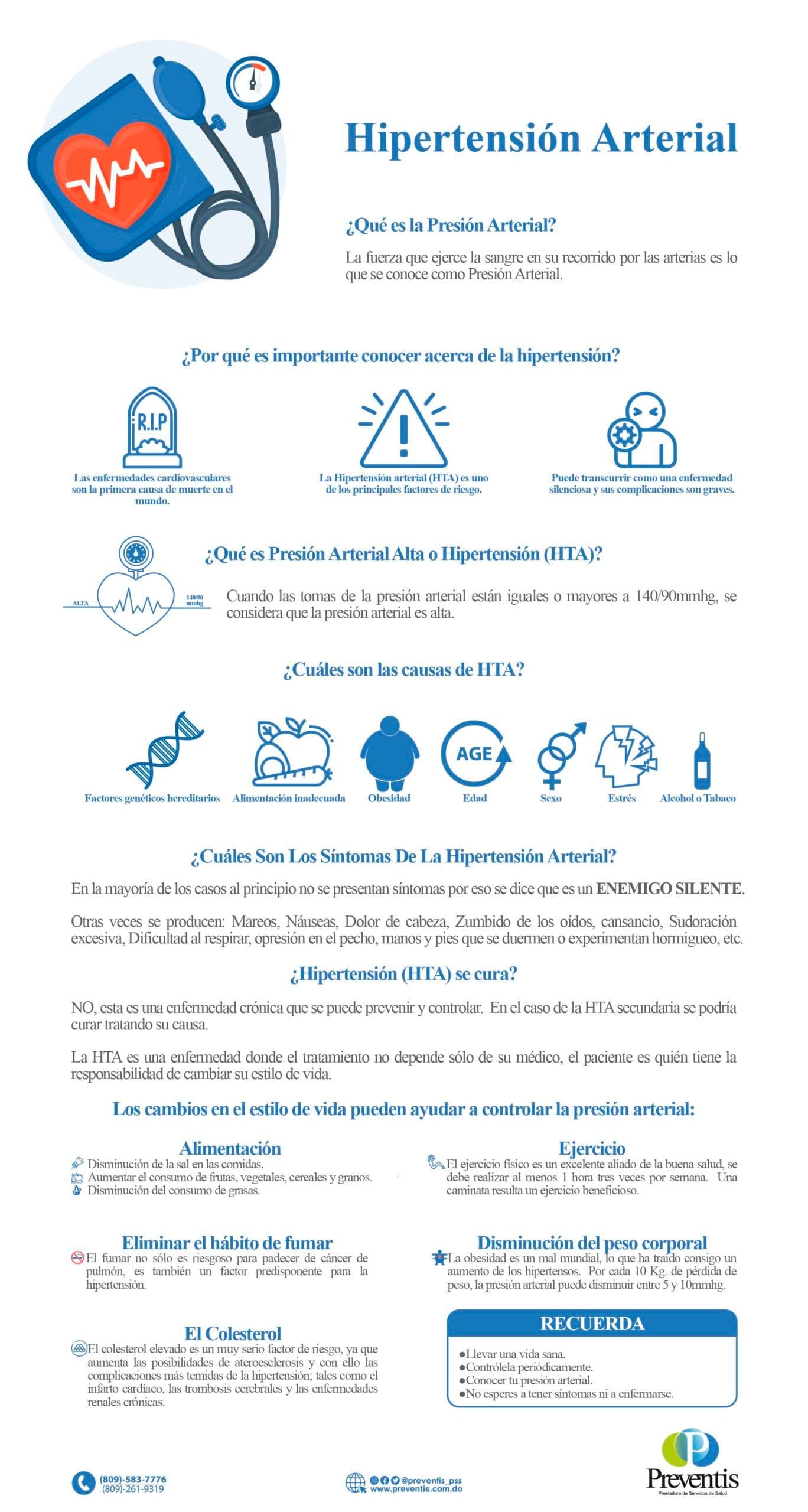 Articulo-Hipertension-Arterial_Mesa-de-trabajo-1-scaled.jpg